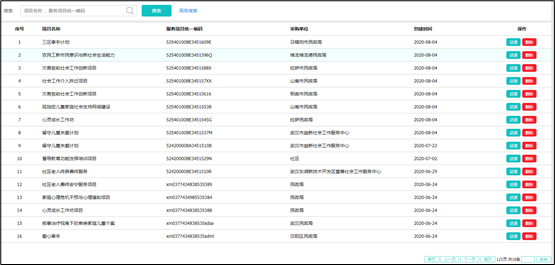 社工信息系统3-项目回收站