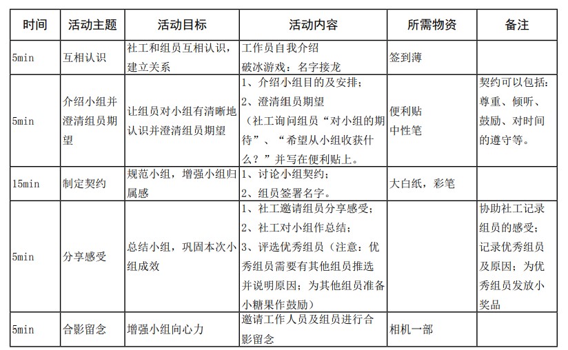 第一次活动计划