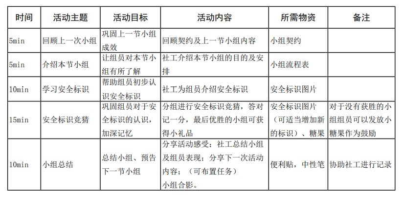 第二次活动计划