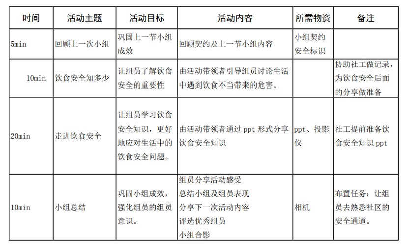 第三次活动计划