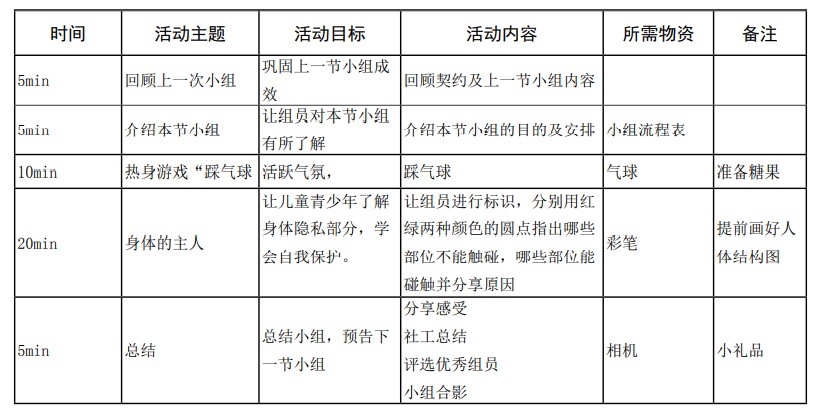 第六次活动计划