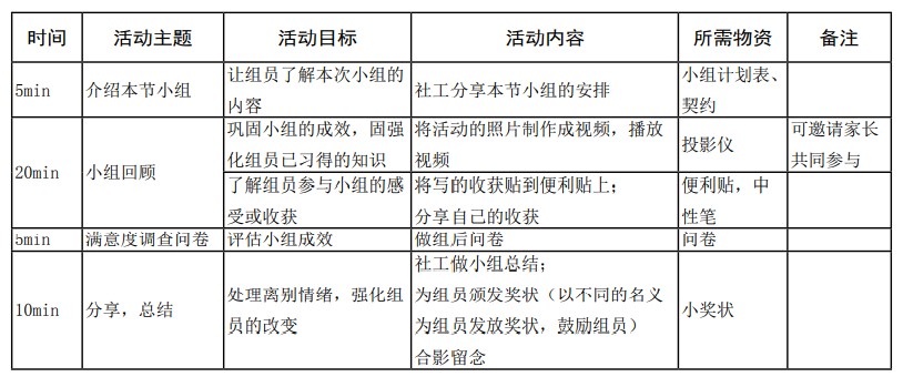 第八次活动计划