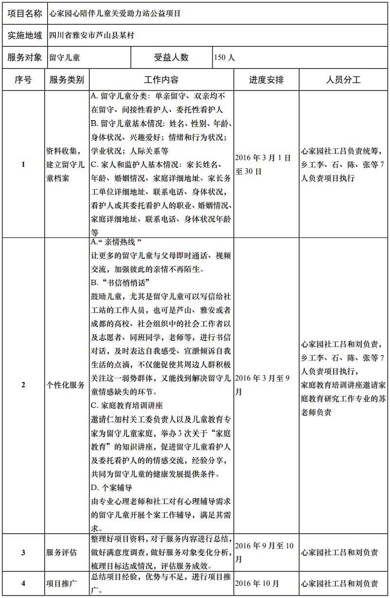 留守儿童及家庭服务项目